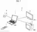 Fig. 02 - Information processing apparatus for playback of multiple display devices