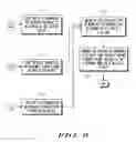 Fig. 07 - Method and apparatus for deferring transmission of an SDV program to conserve network resources