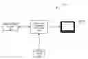 Fig. 01 - Input based function preview apparatuses, systems, and methods