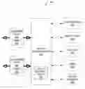 Fig. 01 - Data security policy enforcement