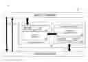 Fig. 01 - Deriving service provider constraints from service consumer context