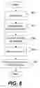 Fig. 06 - Generic rights token and DRM-related service pointers in a common protected content file
