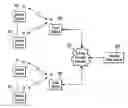 Fig. 01 - Method and apparatus for managing policies for time-based licenses on mobile devices
