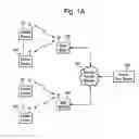 Fig. 02 - Method and apparatus for managing policies for time-based licenses on mobile devices