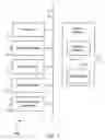 Fig. 02 - Online password management