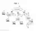 Fig. 02 - Service providing system, gateway, and server