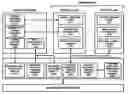 Fig. 01 - System for executing program using virtual machine monitor and method of  controlling the system