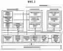 Fig. 02 - System for executing program using virtual machine monitor and method of  controlling the system