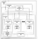 Fig. 01 - Extensible software tool for investigating peer-to-peer usage on a target device