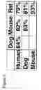 Fig. 12 - Canine transient receptor potential V2 (cTRPV2) and methods of screening for TRPV2 channel modulators