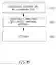 Fig. 09 - PATTERNS OF CONDUCTIVE OBJECTS ON A SUBSTRATE AND METHOD OF PRODUCING THEREOF