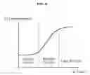 Fig. 07 - METHOD OF CONTROLLING HEAT IN DRYER HAVING INTAKE DUCT WITH BUILTIN HEATER