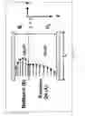 Fig. 13 - Microreactor Process for Making Biodiesel