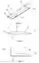 Fig. 02 - Garden edging