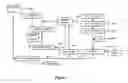 Fig. 02 - Continuous Process for Converting Carbonaceous Feedstock into Gaseous Products