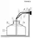 Fig. 03 - FILL LEVEL MEASURING DEVICE AND METHOD FOR MEASURING THE FILL LEVEL OF LIQUID FOOD IN A CONTAINER