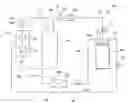 Fig. 01 - Air conditioning system
