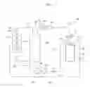 Fig. 02 - Air conditioning system