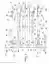 Fig. 08 - Circular knitting machine for hosiery or the like