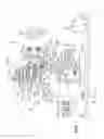 Fig. 08 - Internal combustion engine