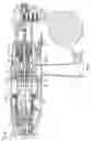 Fig. 02 - Pneumatic fastener driving tool