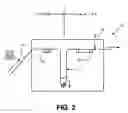 Fig. 03 - Method and apparatus for minimizing forces on a web
