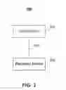 Fig. 04 - Methods and systems for providing real-time feedback for karaoke