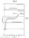 Fig. 06 - Apparatus for Gasifying and Separating a Liquid Medium or the Like