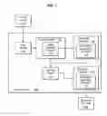 Fig. 02 - Methods and apparatus to identify pages to be discarded in a print system