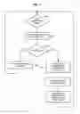 Fig. 05 - Methods and apparatus to identify pages to be discarded in a print system