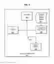 Fig. 07 - Methods and apparatus to identify pages to be discarded in a print system