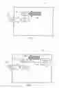 Fig. 02 - Safe with controllable data transfer capability