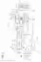 Fig. 04 - Fuel feed apparatus