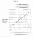 Fig. 09 - Substrate treatment method and substrate treatment apparatus