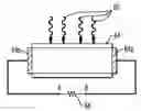 Fig. 01 - Nanophotovoltaic devices