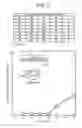 Fig. 04 - Method for Predicting and Preventing Shrinkage Cavity of Iron Casting