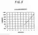 Fig. 06 - Light-emitting element having PNPN-structure and light-emitting element array