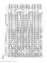 Fig. 35 - Semiconductor device and photomask