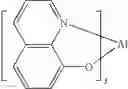 Fig. 131 - Dibenzothiophene-containing materials in phosphorescent light emitting diodes