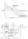 Fig. 08 - Active transient response circuits, system and method for digital multiphase pulse width modulated regulators