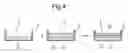 Fig. 03 - Formation of Layers of Amphiphilic Molecules