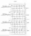 Fig. 03 - Data output driving circuit of semiconductor apparatus
