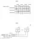 Fig. 09 - Data output driving circuit of semiconductor apparatus