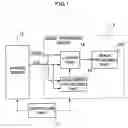 Fig. 02 - Data transfer device and electronic camera