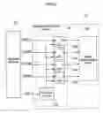 Fig. 03 - Data transfer device and electronic camera