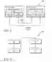 Fig. 02 - SECURE ASSOCIATION BETWEEN DEVICES