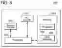 Fig. 09 - GPS enabled key management system