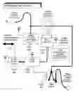 Fig. 01 - Intelligent Power Cord Device ( iCord)