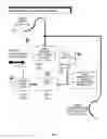 Fig. 15 - Intelligent Power Cord Device ( iCord)