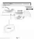 Fig. 17 - Intelligent Power Cord Device ( iCord)